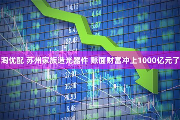 淘优配 苏州家族造光器件 账面财富冲上1000亿元了